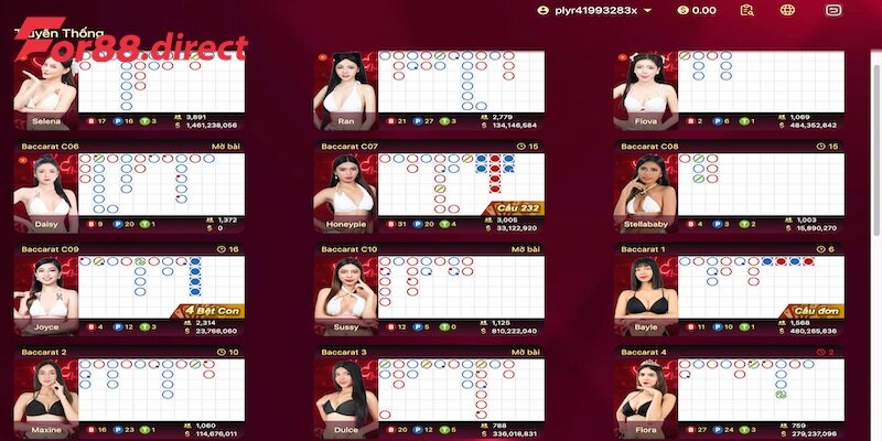 Giới thiệu khái quát về Baccarat 
