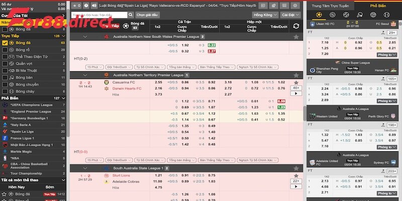 Tỷ lệ ăn kèo rung là gì?