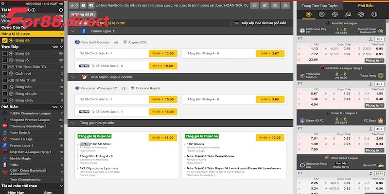 Định nghĩa về kèo tỷ số chính xác