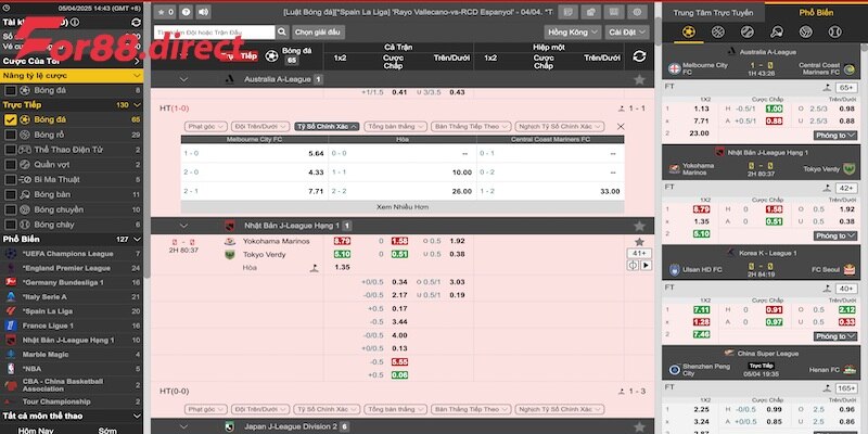 Phân loại kèo tỷ số chính xác cho tân thủ mới chơi