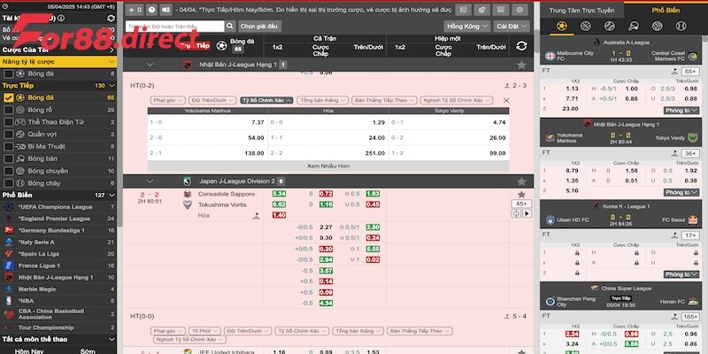 Mẹo đặt kèo tỷ số chính xác hiệu quả để chiến thắng khi chơi tại For88