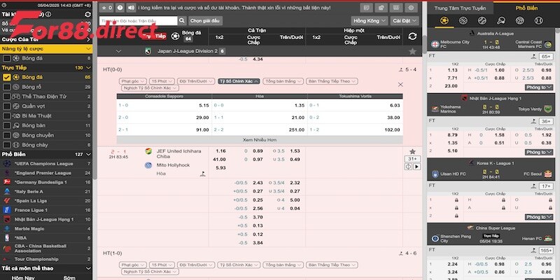 Kèo tỷ số chính xác được hiểu là gì? Bí kíp bắt kèo chuẩn