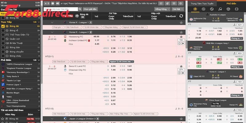 Định nghĩa kèo việt vị dễ hiểu
