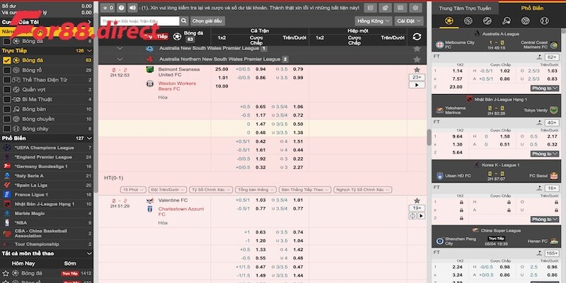 Hướng dẫn đọc kèo việt vị chính xác nhất hôm nay