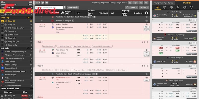 Kèo việt vị - Bỏ túi mẹo để chơi cá cược kèo hiệu quả