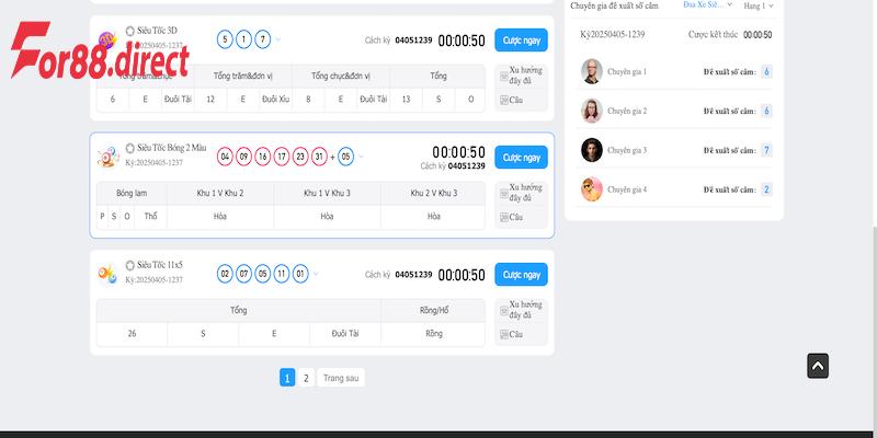 Luật đánh và cách tính thưởng Xổ số siêu tốc