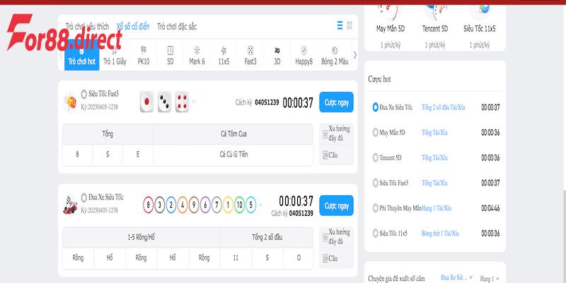 Các loại hình Xổ số siêu tốc tại For88